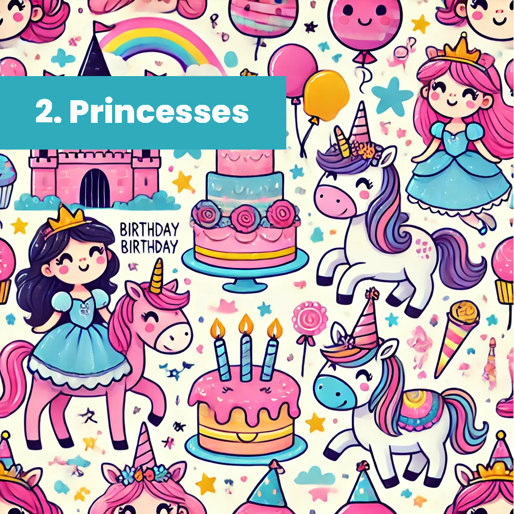 Birthday Age | Patterned Number Biscuits
